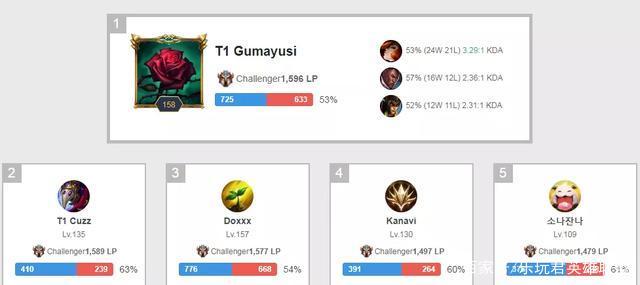 队员手感冰 队员手感冰