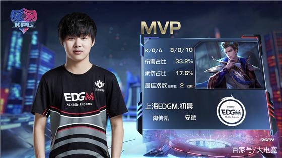 安排和转播 安排和转播