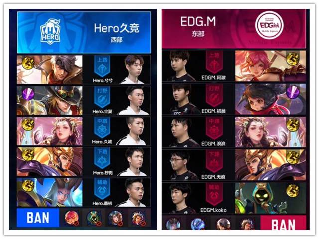 方法论的双 方法论的双